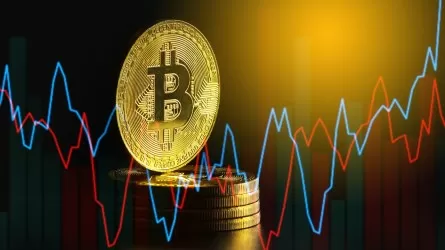 Биткоин взлетел на 12% — лучшая динамика сентября с 2009 года