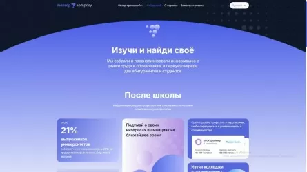 Платформу для поисков работы и стажировок запустили в Казахстане 