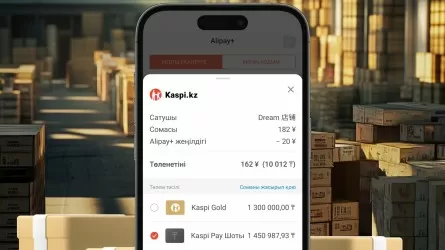 Kaspi Alipay+ сервисінде Kaspi Pay шотынан төлем жасауды іске қосты