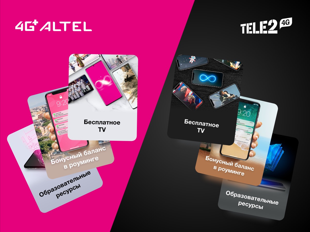 BIZ BIRGEMIZ: Tele2 и Altel ввели специальные меры поддержки абонентов