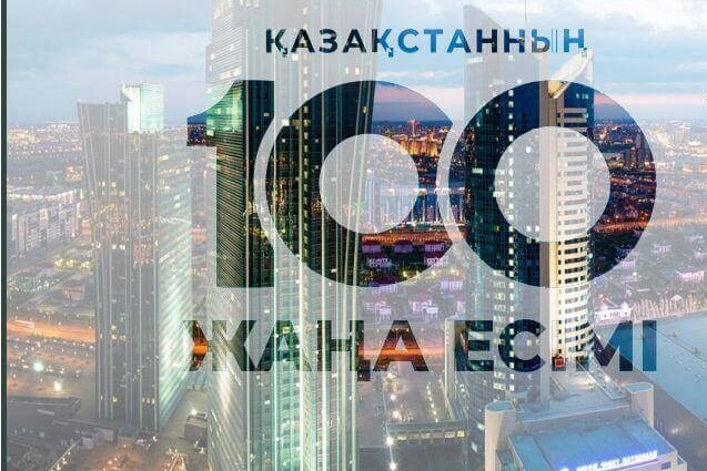 «Қазақстанның 100 жаңа есімі» жобасының дауыс беру кезеңі аяқталуда